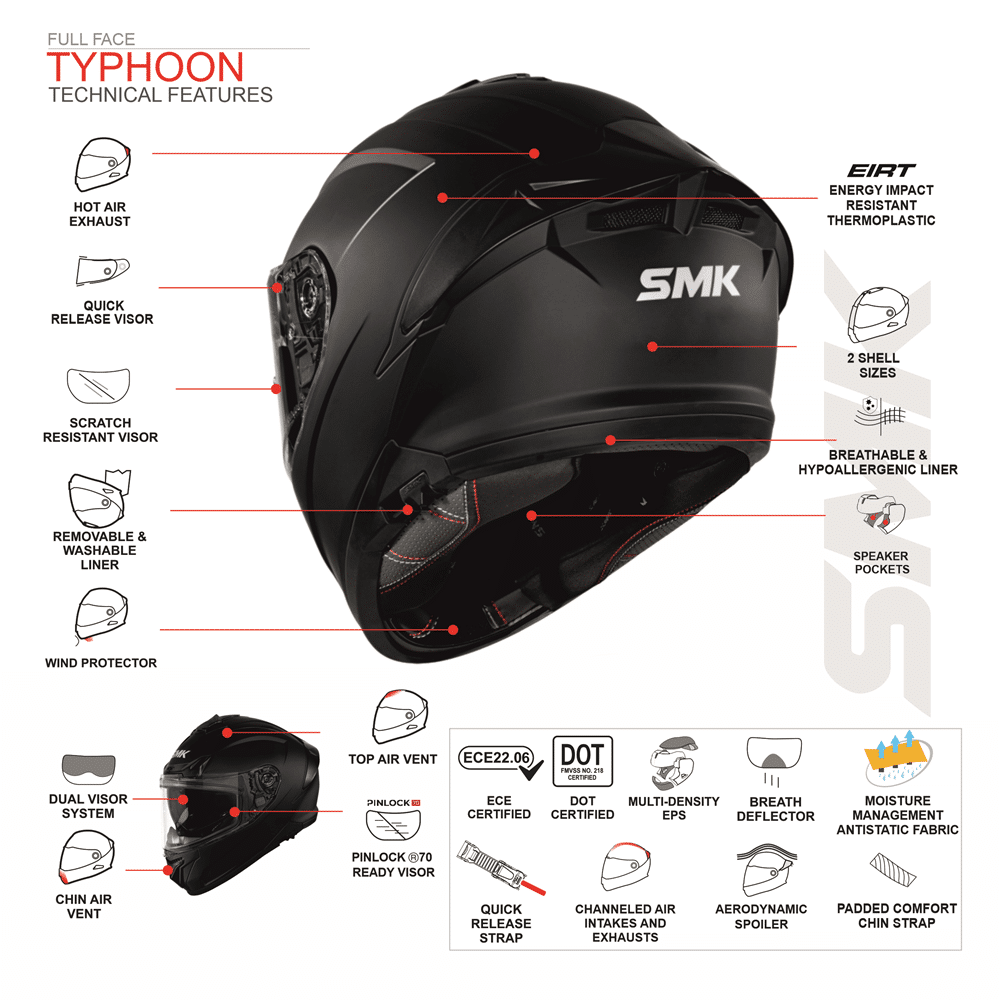 SMK Typhoon scooterhjelm - Sort - Billede 4